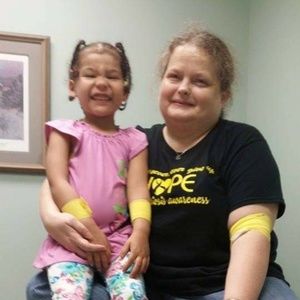 Meet your Posher, Kimberly